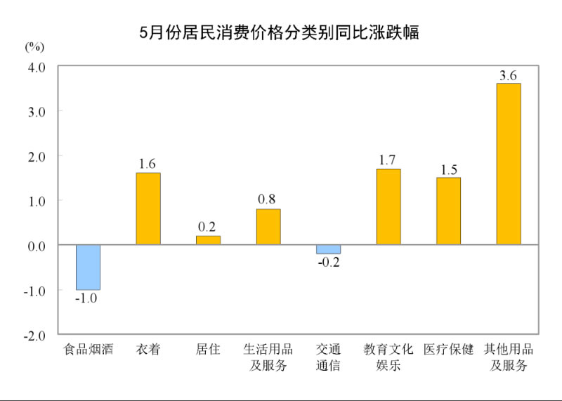 未命名-1.jpg