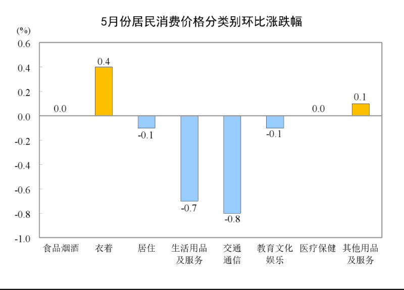 未命名-1.jpg